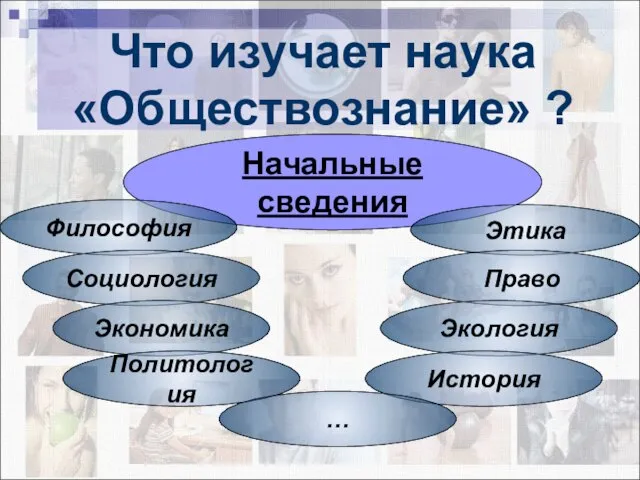 Что изучает наука «Обществознание» ? Начальные сведения Этика Право Экология История Философия Социология Экономика Политология …