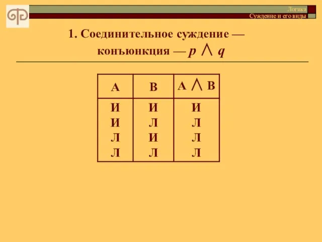 Соединительное суждение — конъюнкция — p ∧ q Логика Суждение и его виды