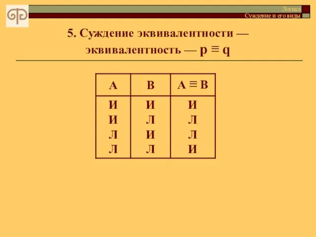 5. Суждение эквивалентности — эквивалентность — p ≡ q Логика Суждение и его виды