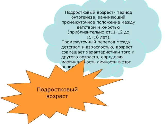 Подростковый возраст- период онтогенеза, занимающий промежуточное положение между детством и юностью (приблизительно