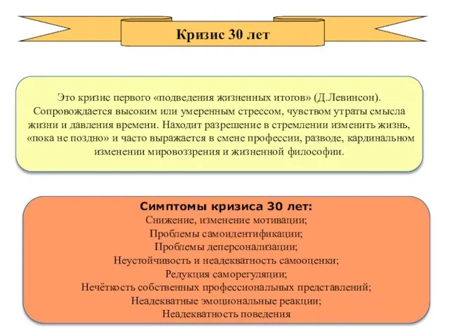 Это кризис первого «подведения жизненных итогов» (Д.Левинсон). Сопровождается высоким или умеренным стрессом,