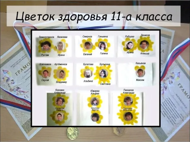 Цветок здоровья 11-а класса