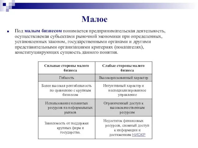 Малое Под малым бизнесом понимается предпринимательская деятельность, осуществляемая субъектами рыночной экономики при