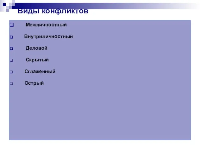 Виды конфликтов Межличностный Внутриличностный Деловой Скрытый Сглаженный Острый