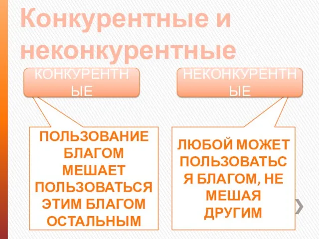 Конкурентные и неконкурентные ПОЛЬЗОВАНИЕ БЛАГОМ МЕШАЕТ ПОЛЬЗОВАТЬСЯ ЭТИМ БЛАГОМ ОСТАЛЬНЫМ ЛЮБОЙ МОЖЕТ