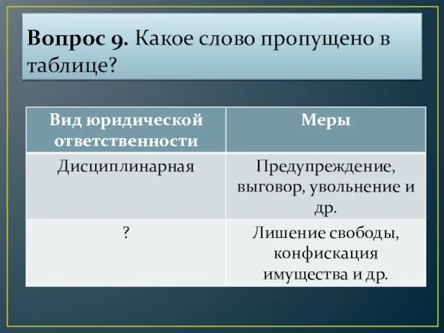 Вопрос 9. Какое слово пропущено в таблице?