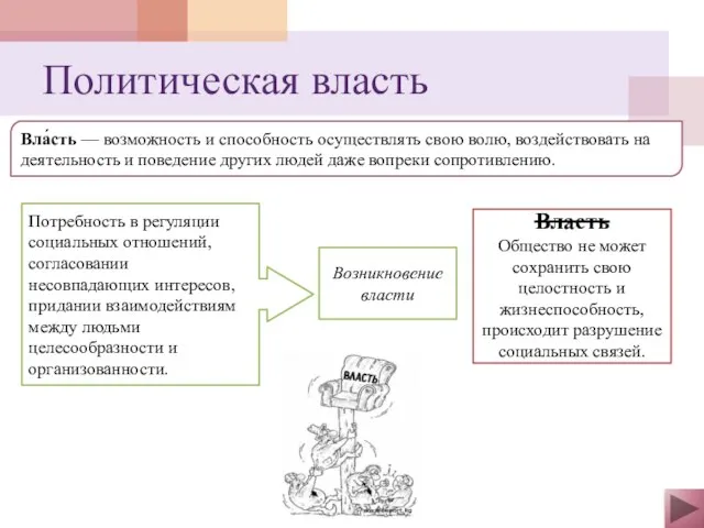 Политическая власть Вла́сть — возможность и способность осуществлять свою волю, воздействовать на