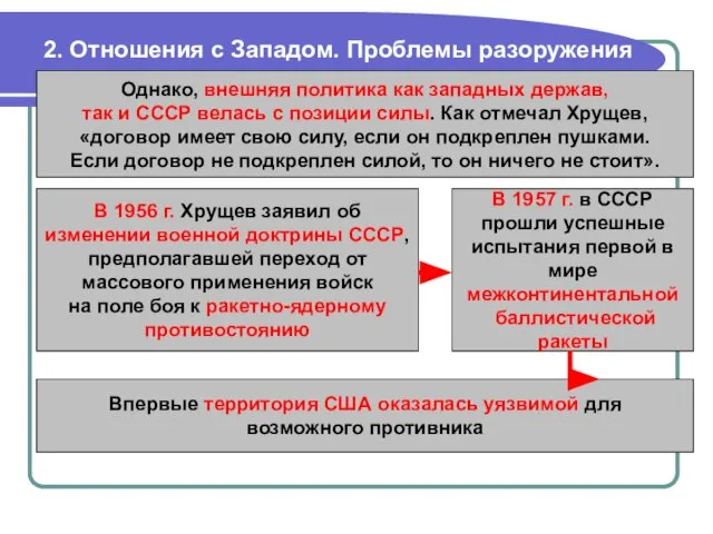 2. Отношения с Западом. Проблемы разоружения Однако, внешняя политика как западных держав,