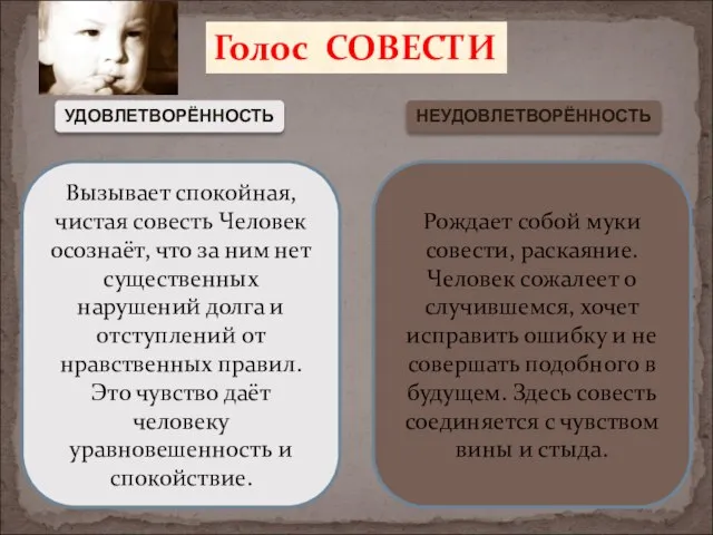 Голос СОВЕСТИ УДОВЛЕТВОРЁННОСТЬ НЕУДОВЛЕТВОРЁННОСТЬ Вызывает спокойная, чистая совесть Человек осознаёт, что за