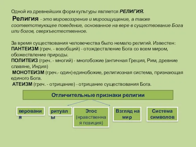 Одной из древнейших форм культуры является РЕЛИГИЯ. Религия - это мировоззрение и