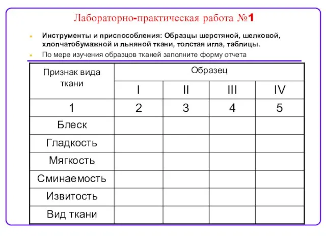 Лабораторно-практическая работа №1 Инструменты и приспособления: Образцы шерстяной, шелковой, хлопчатобумажной и льняной