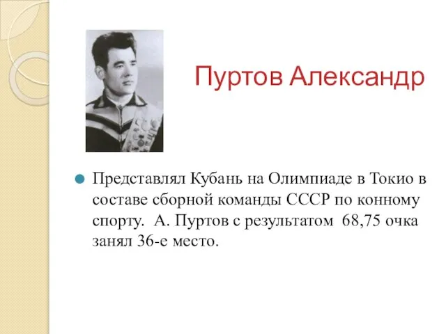 Пуртов Александр Представлял Кубань на Олимпиаде в Токио в составе сборной команды