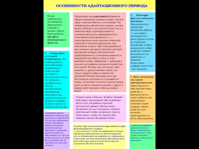 Традиционно под адаптацией понимается процесс вхождения человека в новую для него среду