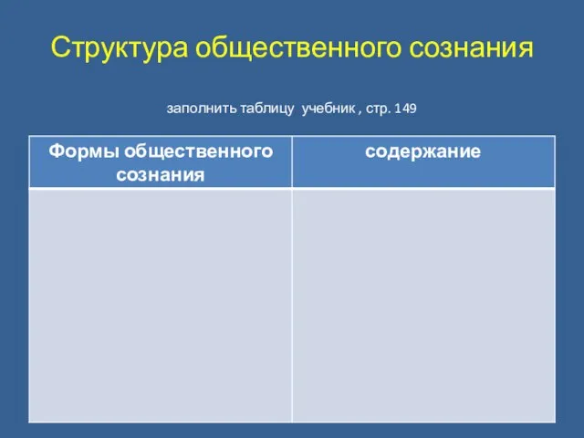 Структура общественного сознания заполнить таблицу учебник , стр. 149