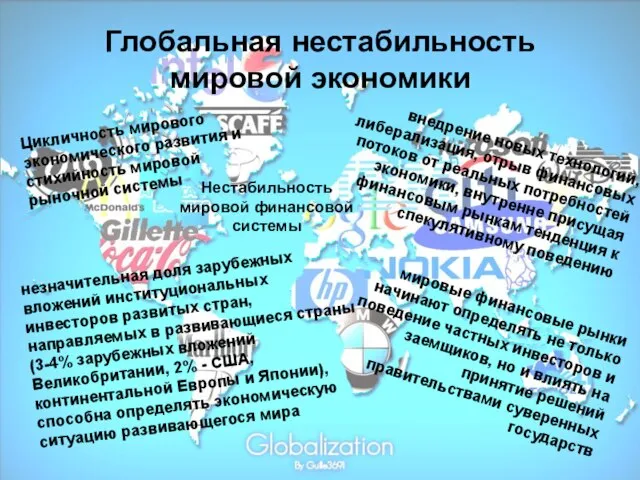 Глобальная нестабильность мировой экономики Цикличность мирового экономического развития и стихийность мировой рыночной