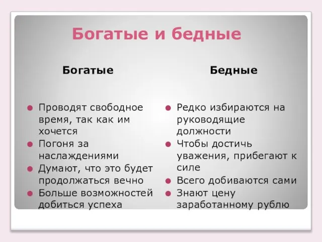 Богатые и бедные Богатые Бедные Проводят свободное время, так как им хочется