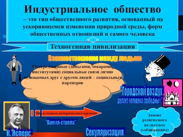 Индустриальное общество – это тип общественного развития, основанный на ускоряющемся изменении природной