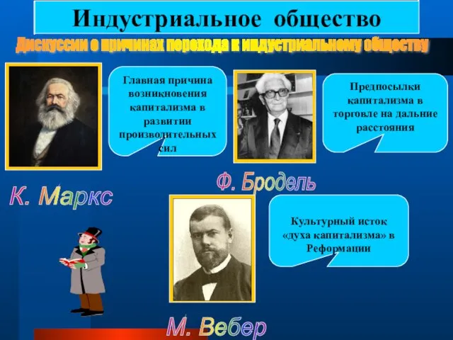 Индустриальное общество Дискуссии о причинах перехода к индустриальному обществу К. Маркс М.