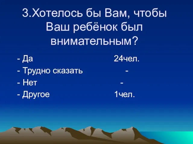 3.Хотелось бы Вам, чтобы Ваш ребёнок был внимательным? - Да 24чел. -