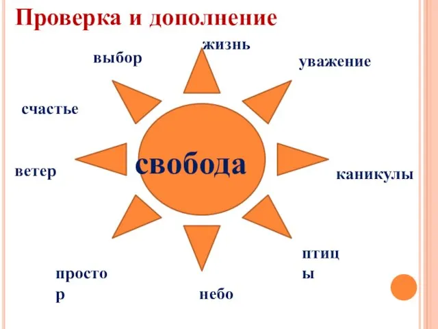 выбор уважение каникулы птицы небо простор ветер Проверка и дополнение свобода жизнь счастье