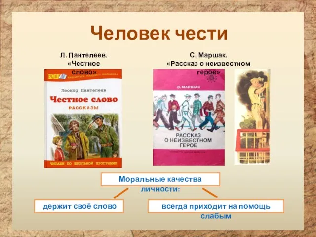 Человек чести держит своё слово всегда приходит на помощь слабым Л. Пантелеев.