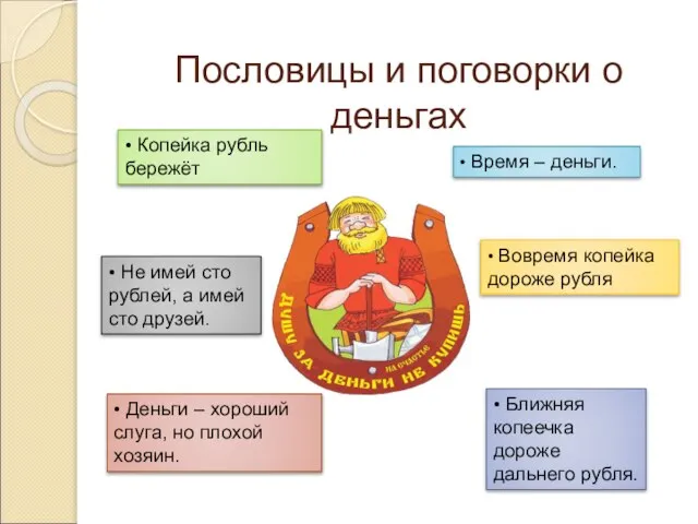 Пословицы и поговорки о деньгах • Время – деньги. • Вовремя копейка