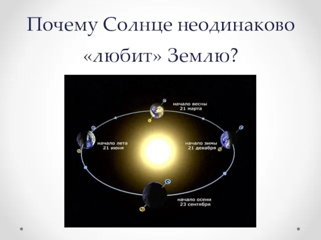 Почему Солнце неодинаково «любит» Землю?