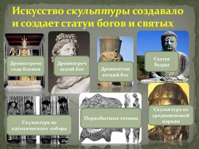 Искусство скульптуры создавало и создает статуи богов и святых Древнегреческая богиня Древнегреческий