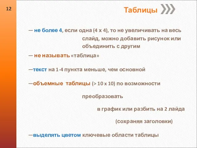 — не более 4, если одна (4 х 4), то не увеличивать