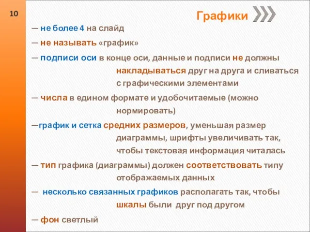 — не более 4 на слайд — не называть «график» — подписи