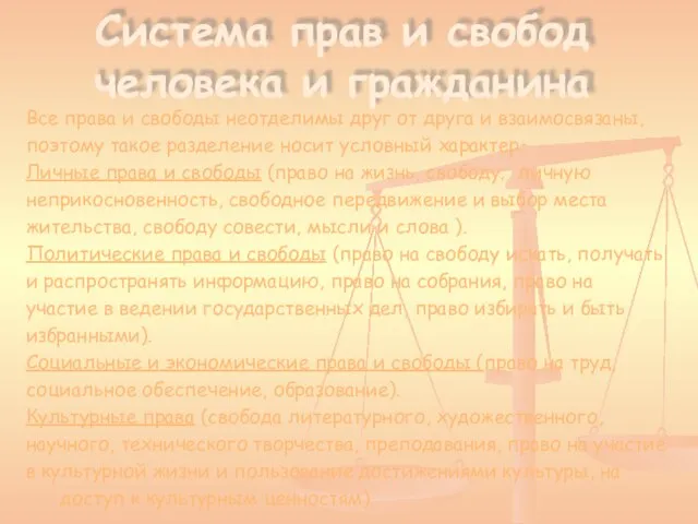 Система прав и свобод человека и гражданина Все права и свободы неотделимы