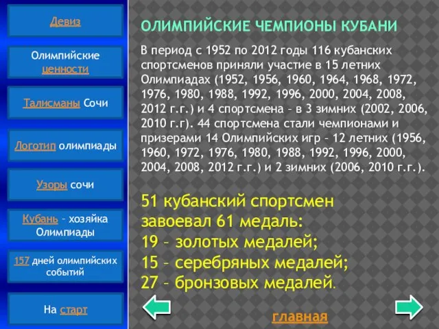 главная В период с 1952 по 2012 годы 116 кубанских спортсменов приняли