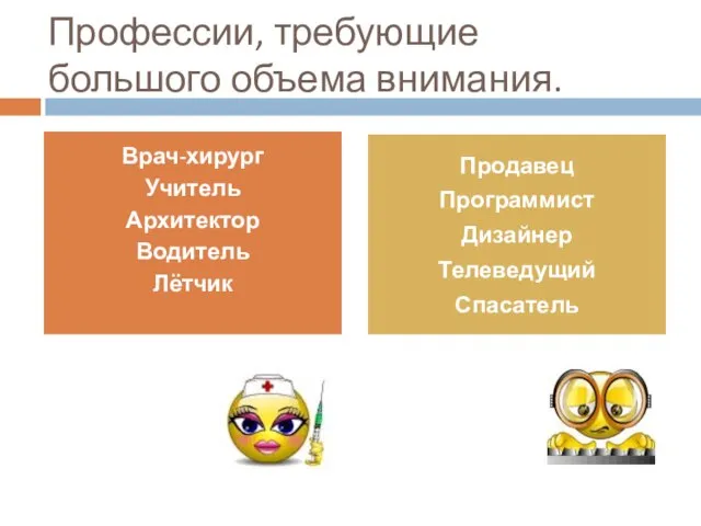 Профессии, требующие большого объема внимания. Врач-хирург Учитель Архитектор Водитель Лётчик Продавец Программист Дизайнер Телеведущий Спасатель