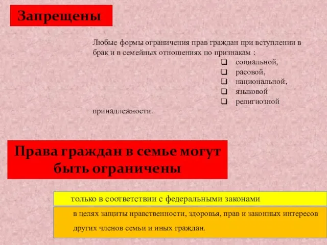 Запрещены: Любые формы ограничения прав граждан при вступлении в брак и в