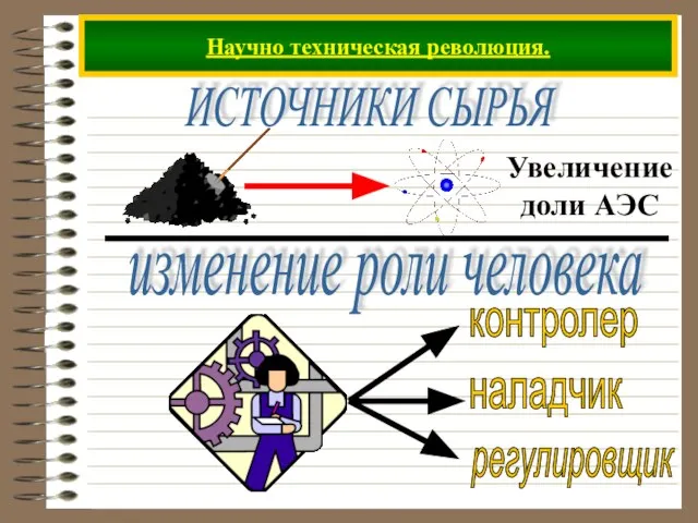 Научно техническая революция. ИСТОЧНИКИ СЫРЬЯ