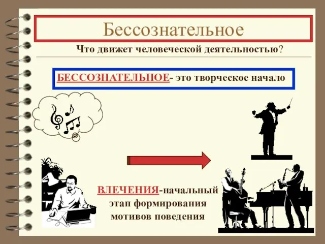 Бессознательное Что движет человеческой деятельностью? БЕССОЗНАТЕЛЬНОЕ- это творческое начало ВЛЕЧЕНИЯ-начальный этап формирования мотивов поведения