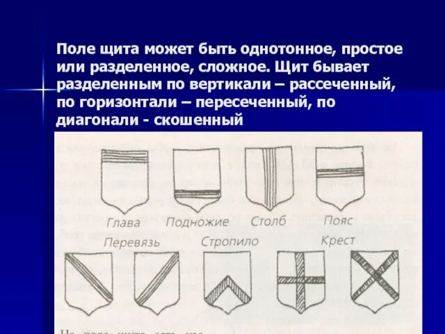 Поле щита может быть однотонное, простое или разделенное, сложное. Щит бывает разделенным