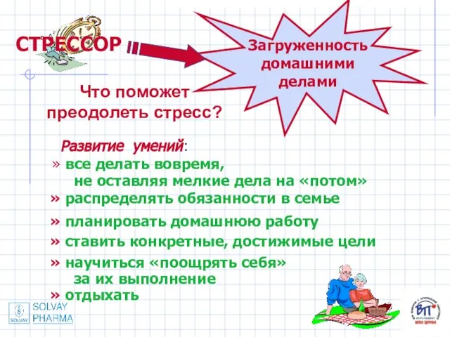 Что поможет преодолеть стресс? Загруженность домашними делами СТРЕССОР Развитие умений: все делать