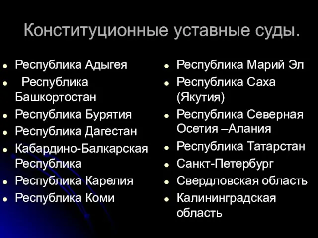 Конституционные уставные суды. Республика Адыгея Республика Башкортостан Республика Бурятия Республика Дагестан Кабардино-Балкарская