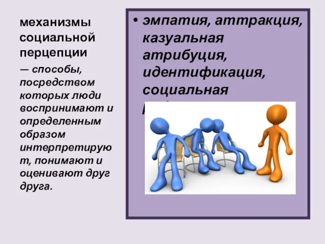 механизмы социальной перцепции эмпатия, аттракция, казуальная атрибуция, идентификация, социальная рефлексия. — способы,