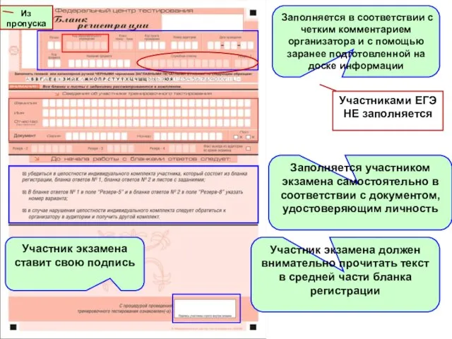 Участник экзамена должен внимательно прочитать текст в средней части бланка регистрации Заполняется