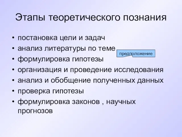 Этапы теоретического познания постановка цели и задач анализ литературы по теме формулировка