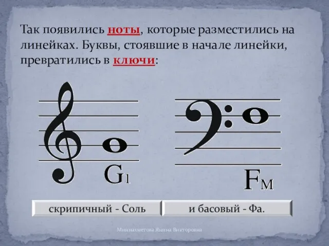 Так появились ноты, которые разместились на линейках. Буквы, стоявшие в начале линейки,