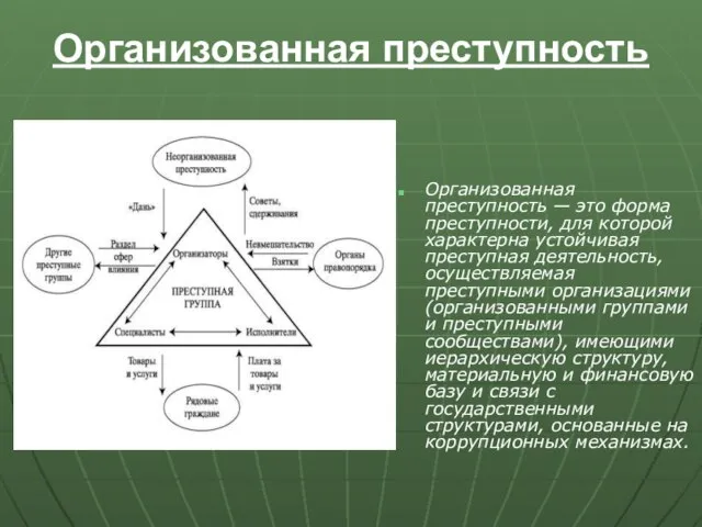 Организованная преступность Организованная преступность — это форма преступности, для которой характерна устойчивая