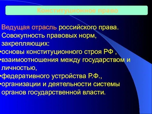 Ведущая отрасль российского права. Совокупность правовых норм, закрепляющих: основы конституционного строя РФ