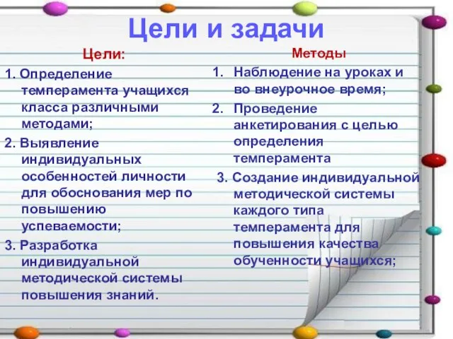 Цели и задачи Цели: 1. Определение темперамента учащихся класса различными методами; 2.