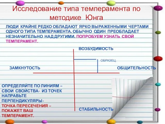 Исследование типа темперамента по методике Юнга ЛЮДИ КРАЙНЕ РЕДКО ОБЛАДАЮТ ЯРКО ВЫРАЖЕННЫМИ