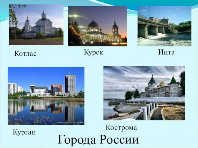 Котлас Курган Кострома Курск Города России Инта