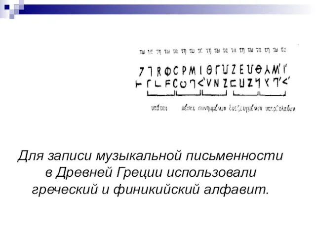 Для записи музыкальной письменности в Древней Греции использовали греческий и финикийский алфавит.