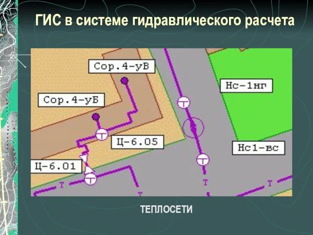 ГИС в системе гидравлического расчета ТЕПЛОСЕТИ